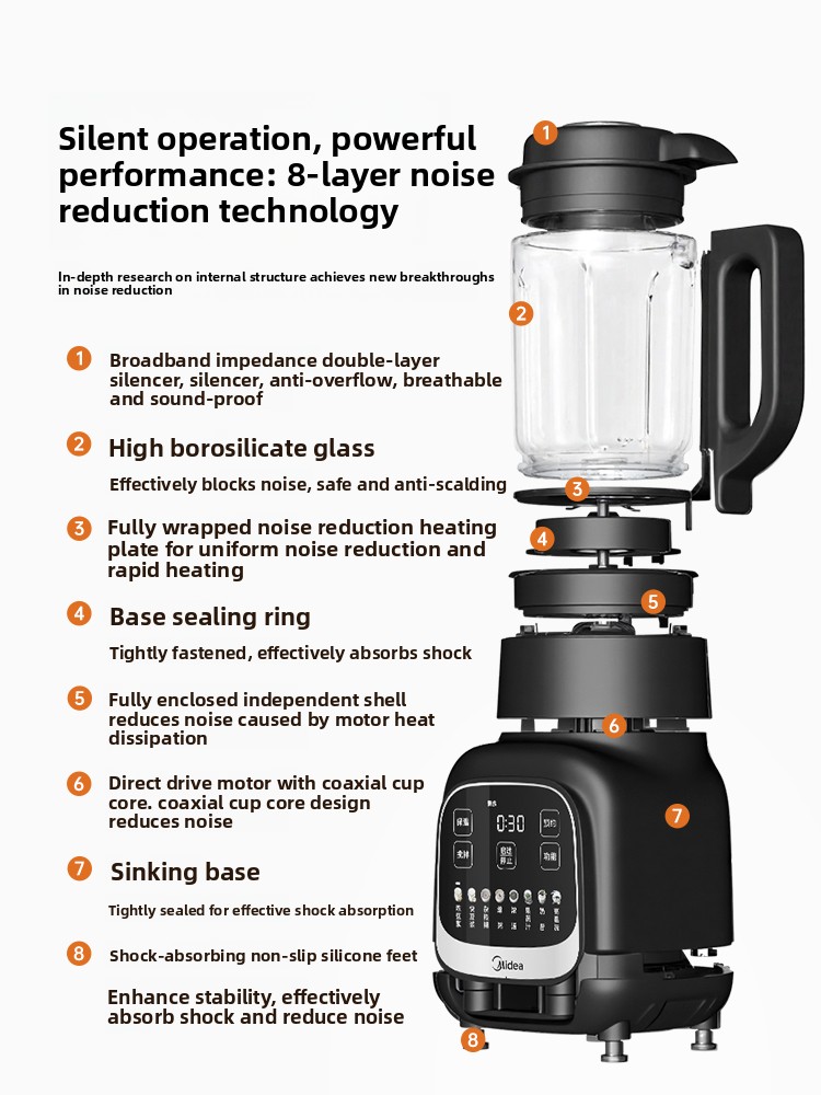 Home-use blender, filter-free  - Baby Food Processor 评论和价格