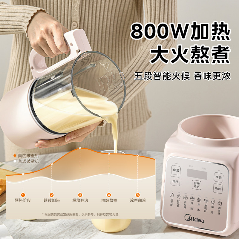 New Quiet Automatic Wall Break - Baby Food Processor 评论和价格